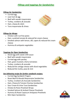 Fillings and toppings for Sandwiches