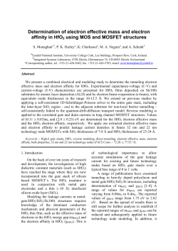 Determination of electron effective mass and electron affinity in HfO2