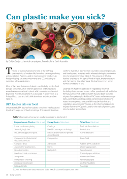 Can plastic make you sick?