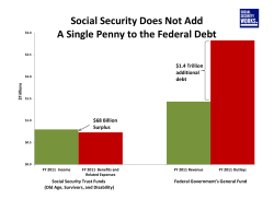 Social Security Does Not Add A Single Penny to the Federal Debt
