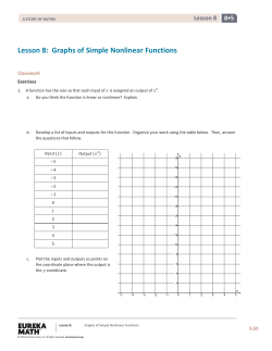 Lesson 8: Graphs of Simple Nonlinear Functions