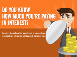 How much of your home loan payment is interest