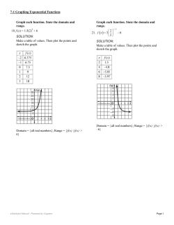 Graph each function. State the domain and range. 18