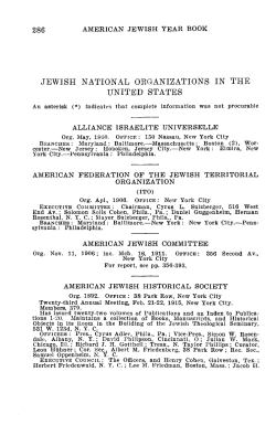 Directories (1915-1916)