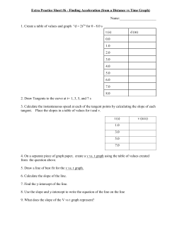 Extra Practice Sheet #6 - Finding Acceleration (from a Distance vs