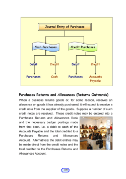 Purchases Returns and Allowances (Returns Outwards)