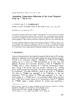 Anomalous Temperature Behaviour of the Local Magnetic Field on