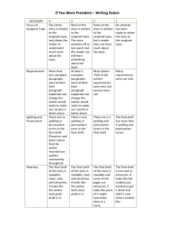 If You Were President – Writing Rubric