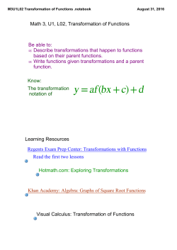 M3U1L02 Transformation of Functions .notebook