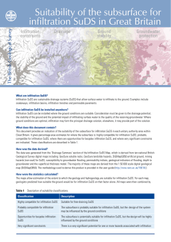 Suitability of the subsurface for infiltration SuDS in Great Britain