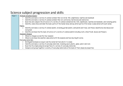 Science subject progression and skills