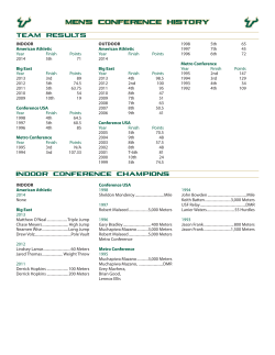 Conf. History - USF Athletics