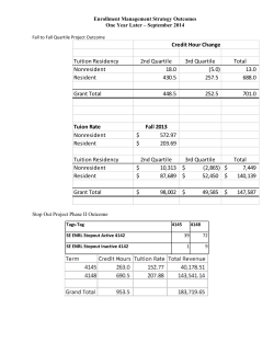 Tuition Residency 2nd Quartile 3rd Quartile Total Nonresident 18.0