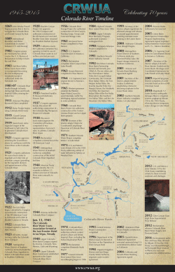 Law of the River Timeline