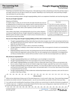 The Learning Hub Thought Mapping/Webbing