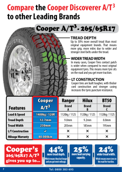 Comparethe Cooper Discoverer A/T3 to other Leading Brands