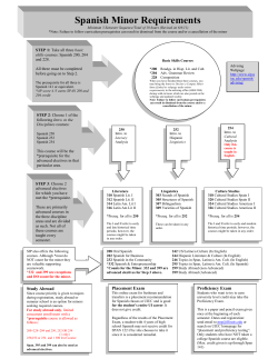 Spanish Minor Requirements