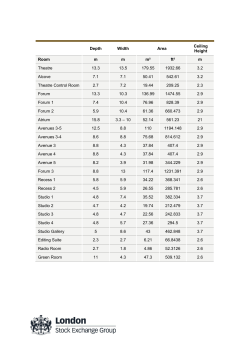Depth Width Area Ceiling Height Room m m m&sup2; ft&sup2; m Theatre 13.3