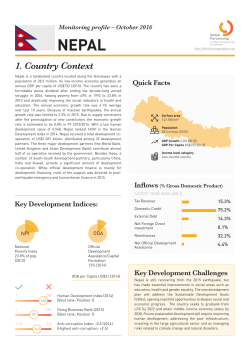 1. Country Context