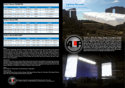 Helium Cloud - Alf Service