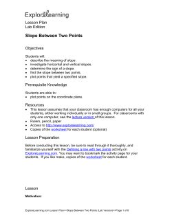 Slope Between Two Points