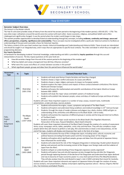 History Subject Outline