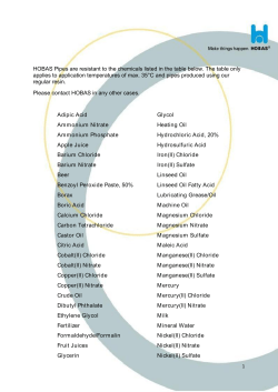 HOBAS® Template Spezifikation