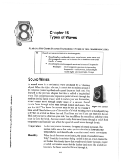 Chapter 16 Types of Waves