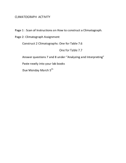 CLIMATOGRAPH ACTIVITY Page 1