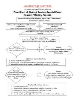 Flow Chart of Student Centers Special Event Request / Review