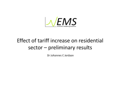 Effect of price increase on residential sector