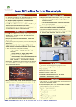 Laser Diffraction Particle Size Analysis