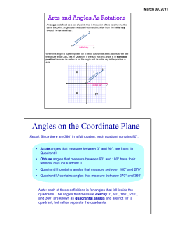 Angles on the Coordinate Plane