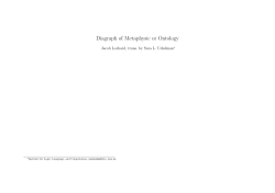 Diagraph of Metaphysic or Ontology - Institute for Logic, Language