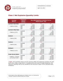 Class 1 Net Explosive Quantity Limits