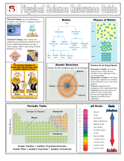 Matter Phases of Matter Atomic Structure Atoms are the smallest unit