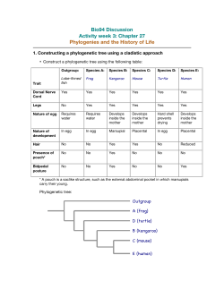 Activity week3 PART1 with answers