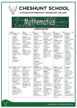 KS4 Maths Curriculum Map