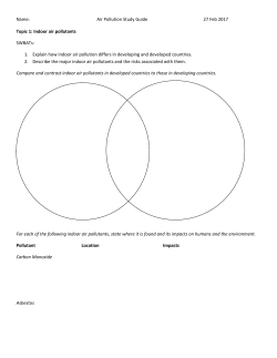 Air Pollution Study Guide 27 Feb 2017 Topic 1: Indoor air