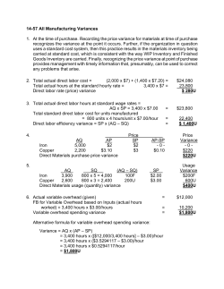 14-57 All Manufacturing Variances 1. At the time of purchase