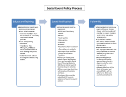 Social Event Policy Process Flow Chart