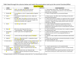 SENTENCE STRUCTURE Punctutation Matching