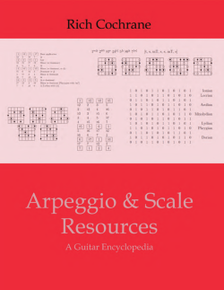 Scale Arpeggio Encyclopedia