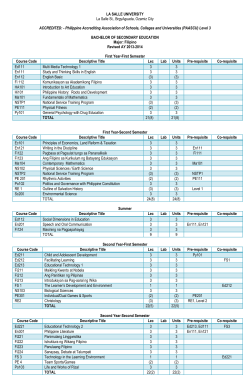LA SALLE UNIVERSITY La Salle St., BrgyAguada, Ozamiz City