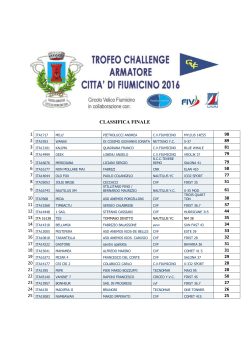 CLASSIFICA FINALE