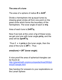 The area of a lune The area of a sphere of radius R is 4&pi;R . Divide a
