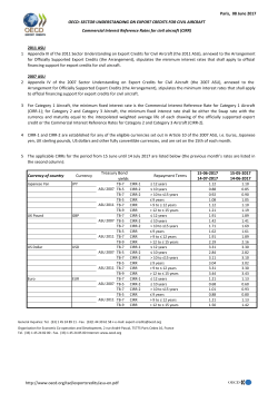 2011 ASU 1 2007 ASU 2 3 4 5 15-05-2017 15-04-2017