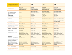 Special Benefits Insurance Services