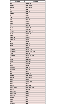 1,b3,5 - Google Sites