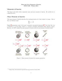 Moments of Inertia Mass Moment of Inertia
